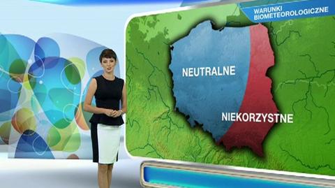 Prognoza pogody dla meteopatów