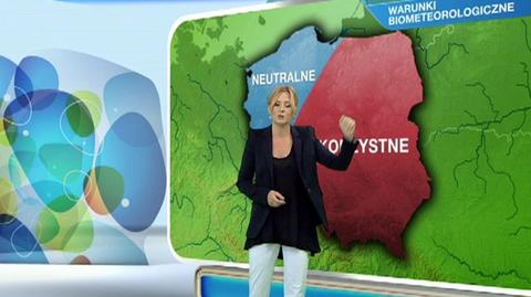 Prognoza pogody dla meteopatów