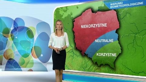 Prognoza pogody dla meteopatów