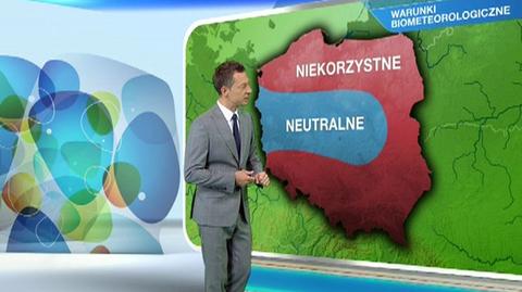 Prognoza pogody dla meteopatów