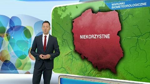 Prognoza pogody dla meteopatów