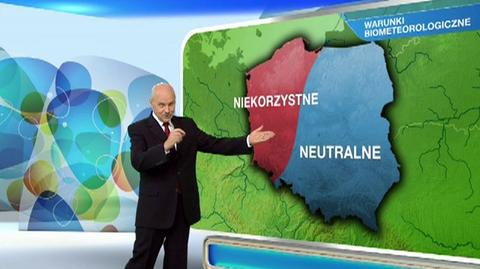 Prognoza pogody dla meteopatów