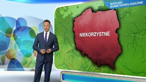 Prognoza pogody dla meteopatów