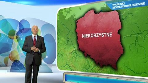 Prognoza pogody dla meteopatów