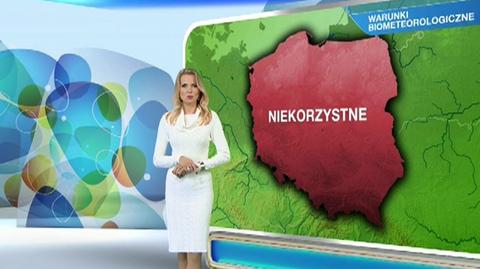 Prognoza pogody dla meteopatów