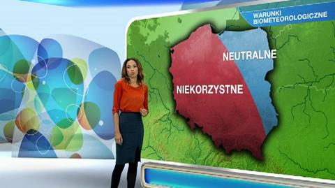 Prognoza pogody dla meteopatów