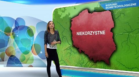 Prognoza pogody dla meteopatów