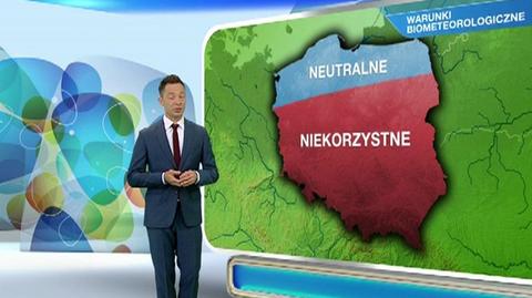 Prognoza pogody dla meteopatów