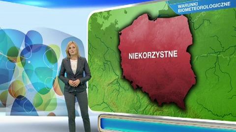 Prognoza pogody dla meteopatów