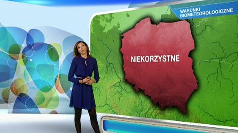 Prognoza pogody dla meteopatów