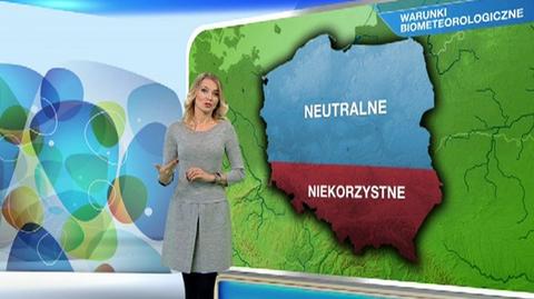 Prognoza pogody dla meteopatów