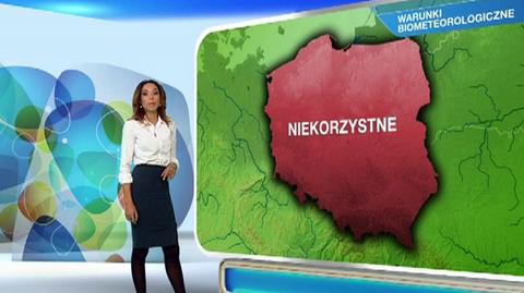 Prognoza pogody dla meteopatów