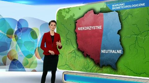 Prognoza pogody dla meteopatów