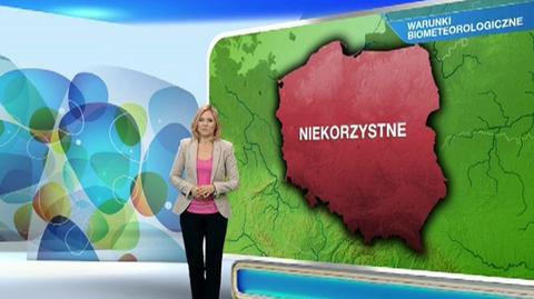 Prognoza pogody dla meteopatów