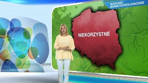 Prognoza pogody dla meteopatów