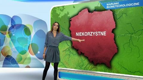 Prognoza pogody dla meteopatów