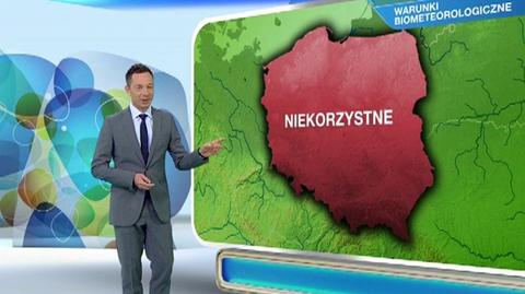 Prognoza pogody dla meteopatów