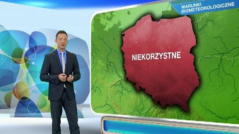 Prognoza pogody dla meteopatów