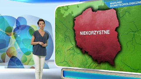 Prognoza pogody dla meteopatów