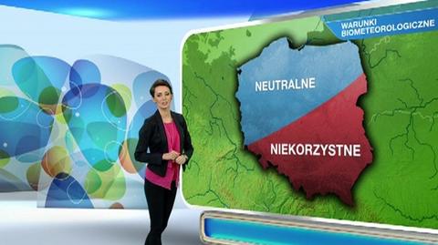 Prognoza pogody dla meteopatów