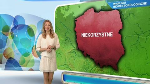 Prognoza pogody dla meteopatów