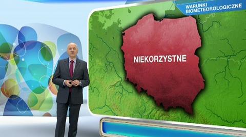 Prognoza pogody dla meteopatów