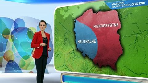 Prognoza pogody dla meteopatów