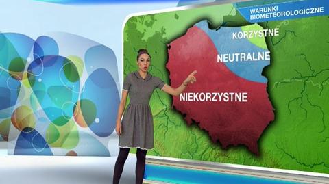 Prognoza pogody dla meteopatów