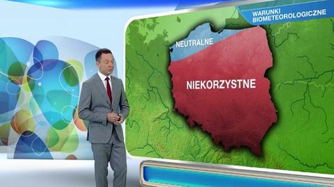 Prognoza pogody dla meteopatów