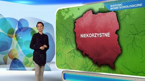 Prognoza pogody dla meteopatów