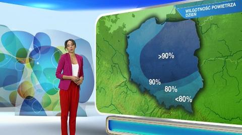 Prognoza pogody dla meteopatów