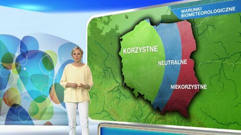 Prognoza pogody dla meteopatów