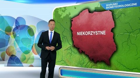 Prognoza pogody dla meteopatów