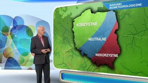 Prognoza pogody dla meteopatów