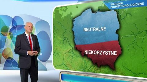 Prognoza pogody dla meteopatów