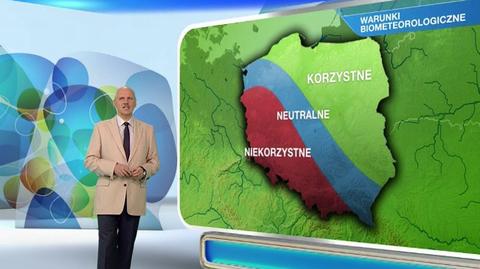 Prognoza pogody dla meteopatów