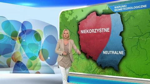 Prognoza pogody dla meteopatów