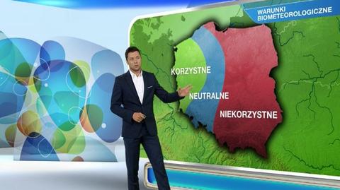 Prognoza pogody dla meteopatów