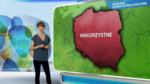 Prognoza pogody dla meteopatów