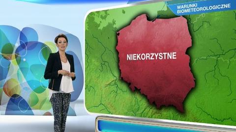 Prognoza pogody dla meteopatów