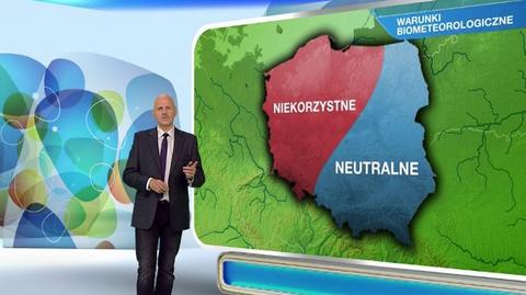 Prognoza pogody dla meteopatów