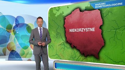 Prognoza pogody dla meteopatów