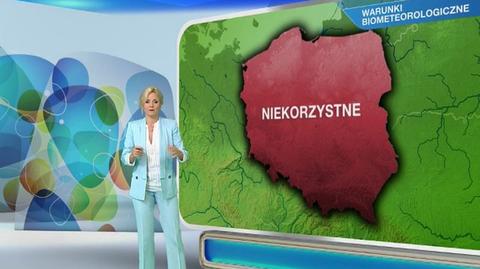 Prognoza pogody dla meteopatów