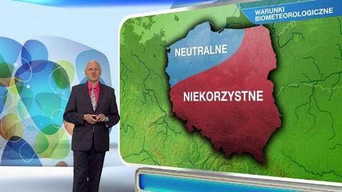 Prognoza pogody dla meteopatów