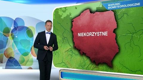 Prognoza pogody dla meteopatów