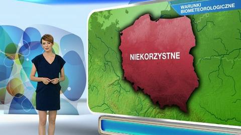 Prognoza pogody dla meteopatów