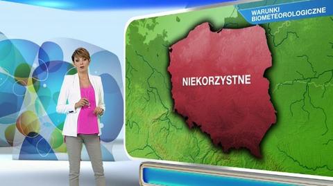 Prognoza pogody dla meteopatów