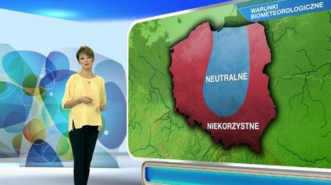 Prognoza pogody dla meteopatów