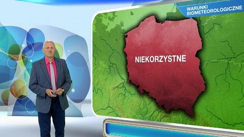 Prognoza pogody dla meteopatów