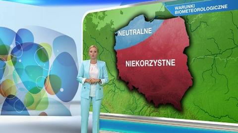 Prognoza pogody dla meteopatów